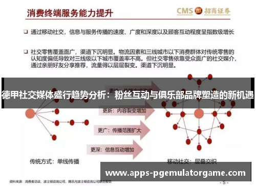 德甲社交媒体盛行趋势分析：粉丝互动与俱乐部品牌塑造的新机遇