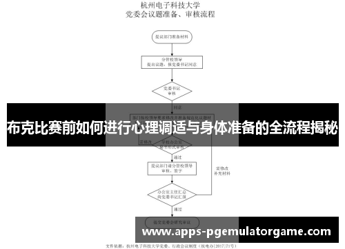 布克比赛前如何进行心理调适与身体准备的全流程揭秘