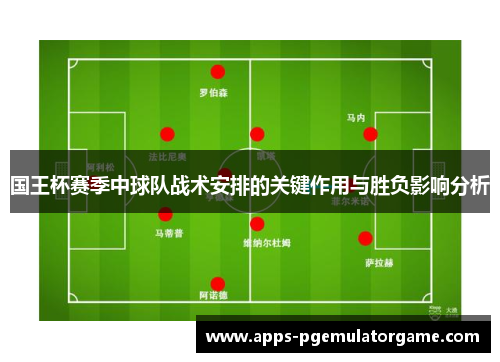 国王杯赛季中球队战术安排的关键作用与胜负影响分析