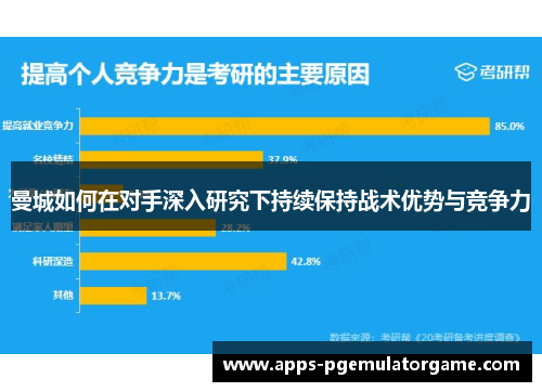 曼城如何在对手深入研究下持续保持战术优势与竞争力