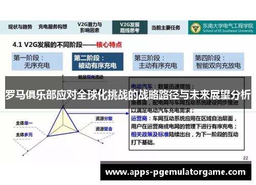 罗马俱乐部应对全球化挑战的战略路径与未来展望分析