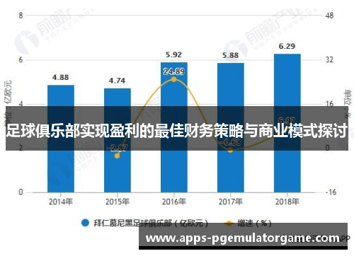 足球俱乐部实现盈利的最佳财务策略与商业模式探讨