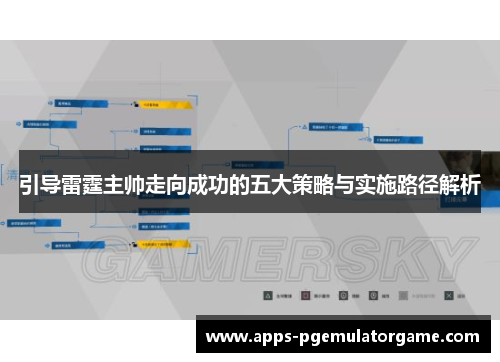 引导雷霆主帅走向成功的五大策略与实施路径解析