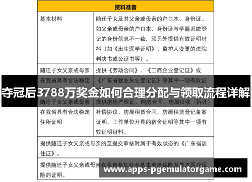 夺冠后3788万奖金如何合理分配与领取流程详解