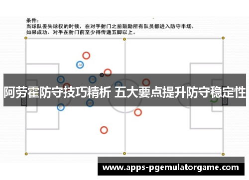 阿劳霍防守技巧精析 五大要点提升防守稳定性