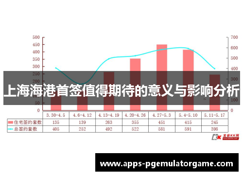 上海海港首签值得期待的意义与影响分析