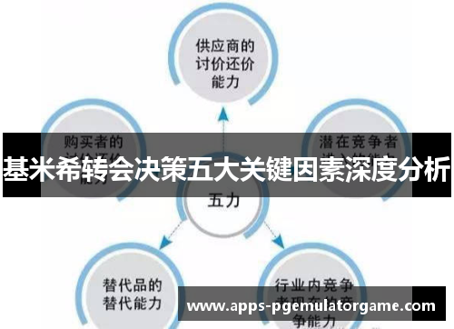 基米希转会决策五大关键因素深度分析