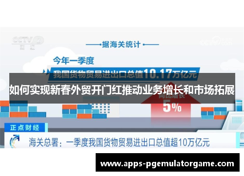 如何实现新春外贸开门红推动业务增长和市场拓展