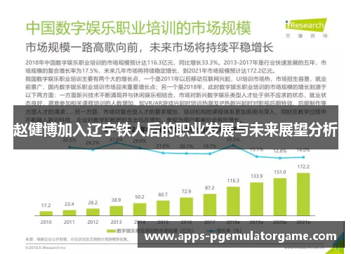 赵健博加入辽宁铁人后的职业发展与未来展望分析
