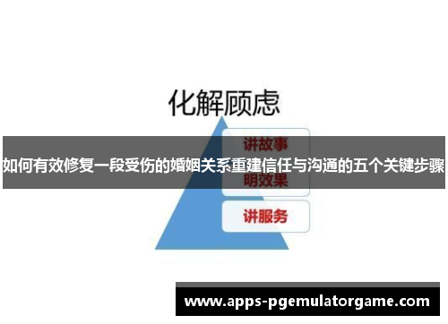 如何有效修复一段受伤的婚姻关系重建信任与沟通的五个关键步骤