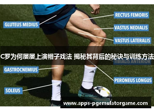 C罗为何屡屡上演帽子戏法 揭秘其背后的秘诀与训练方法