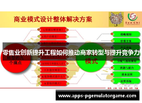零售业创新提升工程如何推动商家转型与提升竞争力