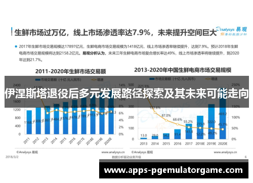 伊涅斯塔退役后多元发展路径探索及其未来可能走向