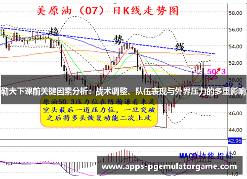 勒夫下课前关键因素分析：战术调整、队伍表现与外界压力的多重影响