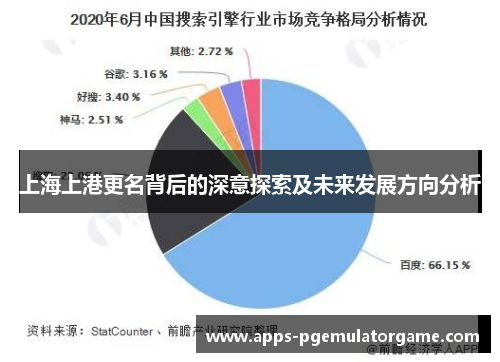 上海上港更名背后的深意探索及未来发展方向分析