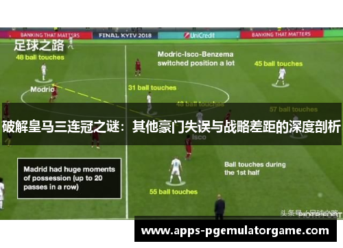 破解皇马三连冠之谜：其他豪门失误与战略差距的深度剖析