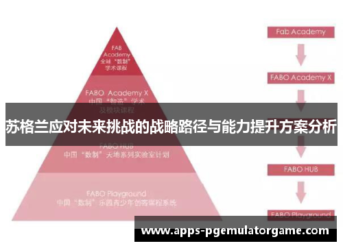 苏格兰应对未来挑战的战略路径与能力提升方案分析