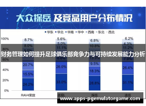 财务管理如何提升足球俱乐部竞争力与可持续发展能力分析 财务管理如何提升足球俱乐部竞争力与可持续发展能力分析