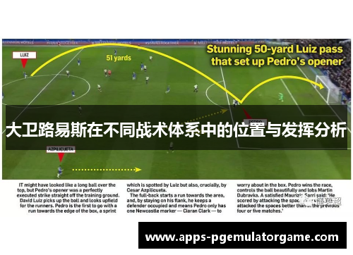 大卫路易斯在不同战术体系中的位置与发挥分析
