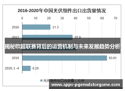 揭秘欧超联赛背后的运营机制与未来发展趋势分析