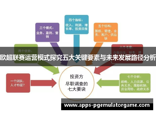 欧超联赛运营模式探究五大关键要素与未来发展路径分析