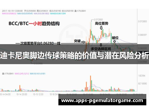 迪卡尼奥脚边传球策略的价值与潜在风险分析