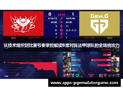 从技术组织到比赛节奏掌控解读B席对阵法甲球队的全场统治力