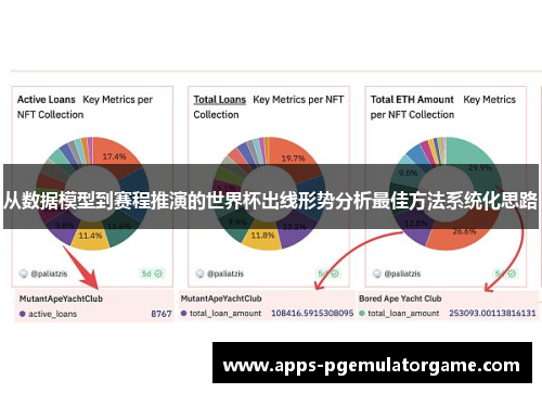 从数据模型到赛程推演的世界杯出线形势分析最佳方法系统化思路