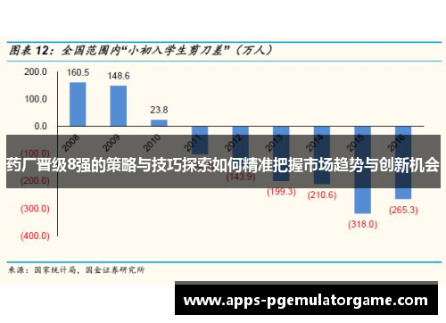 药厂晋级8强的策略与技巧探索如何精准把握市场趋势与创新机会