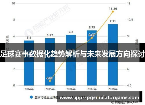 足球赛事数据化趋势解析与未来发展方向探讨